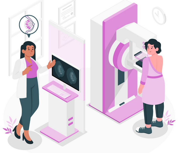 ثالثًا التصوير الشعاعي للثدي (الماموجرام)